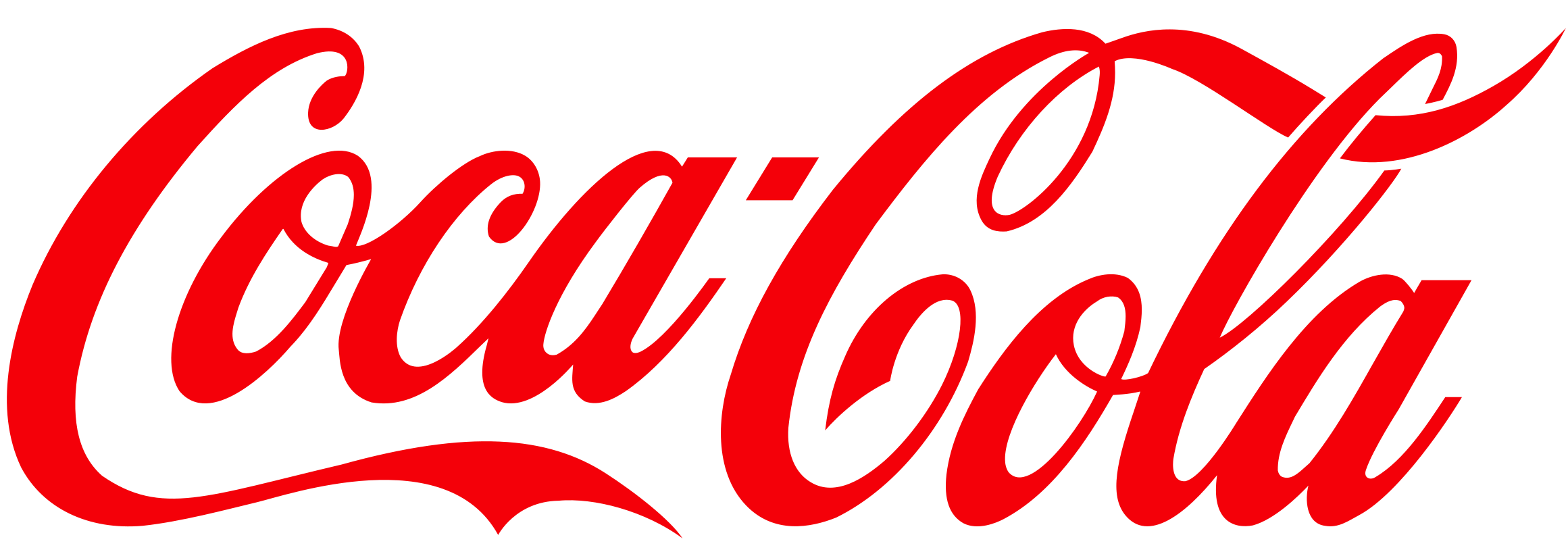 Coca-Cola-Logo-PNG-Images-HD